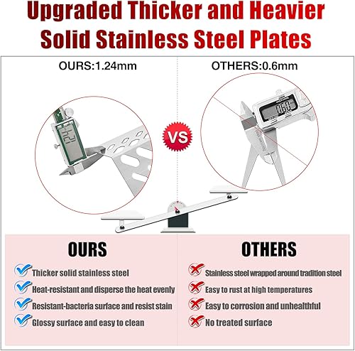 Miniatura 3 de 47628 87048 - Piezas de repuesto para parrilla de 4 quemadores para Bull 26038 26039 47629 69008 16561 Bull Angus, Cal Flame G Series G3 G4 P4