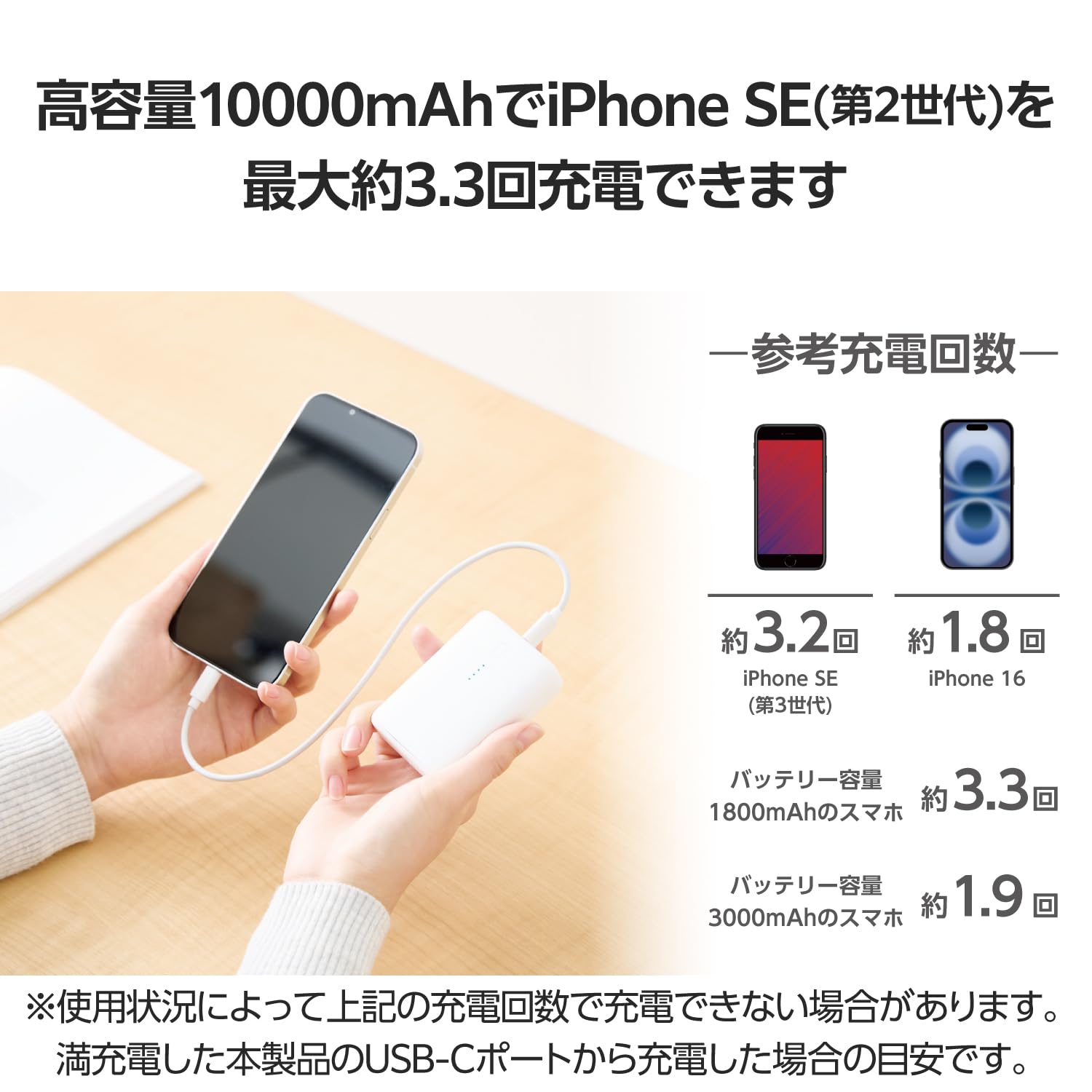Amazon | エレコム モバイルバッテリー 10000mAh 30W リチウムイオン