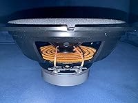 Review Image by PoloGuy PoloGuy