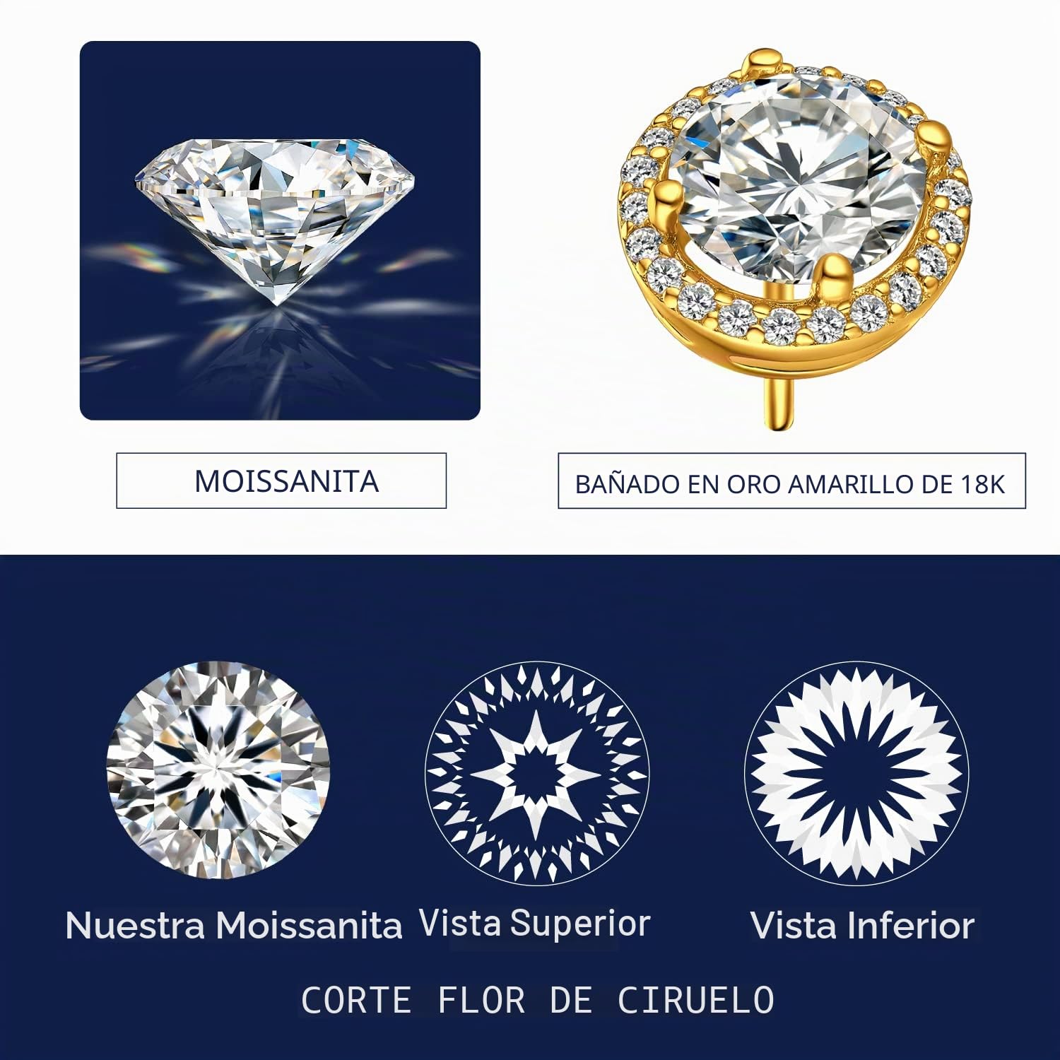 MomentWish Moissanita Pendientes Plata/Oro Mujer, 1-2 Quilates Moissanite Diamante Plata de Ley 925 Pendiente Hombre Hipoalergénico Regalo para Mujeres 5/6.5mm