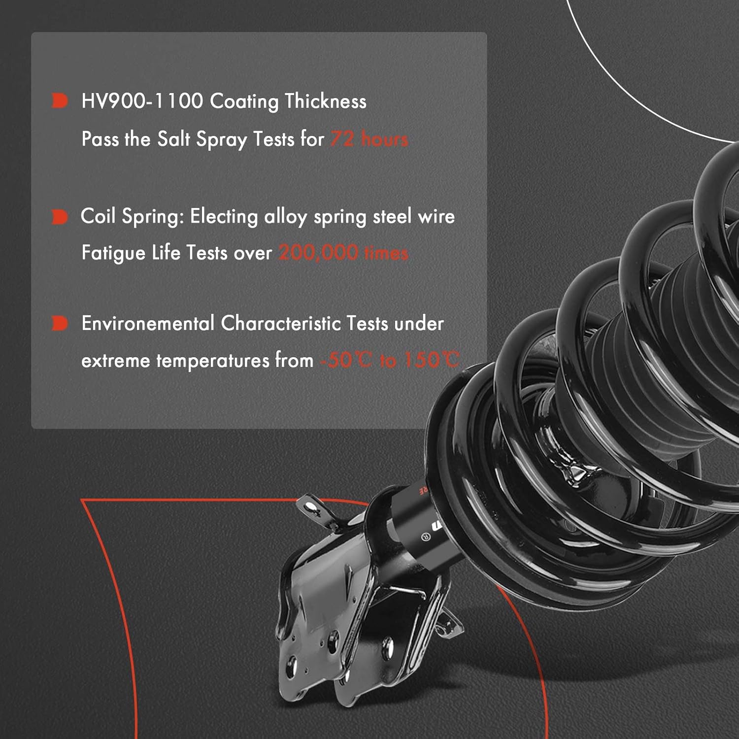 A-Premium Front Complete Struts Compatible with Ford Edge 2011-2014 & Lincoln MKX 2011-2015 - 2x Replacement Suspension Shock Absorber with Coil Spring Assembly