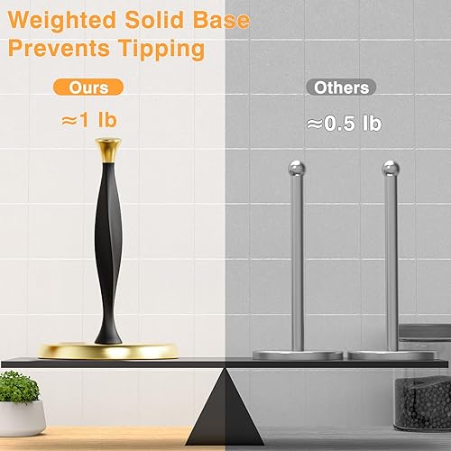 Miniatura 4 de Paroto Toallero de papel para encimera, soporte para toallas de papel de lágrima para rollos estándar y gigantes, soporte para toallas de papel de