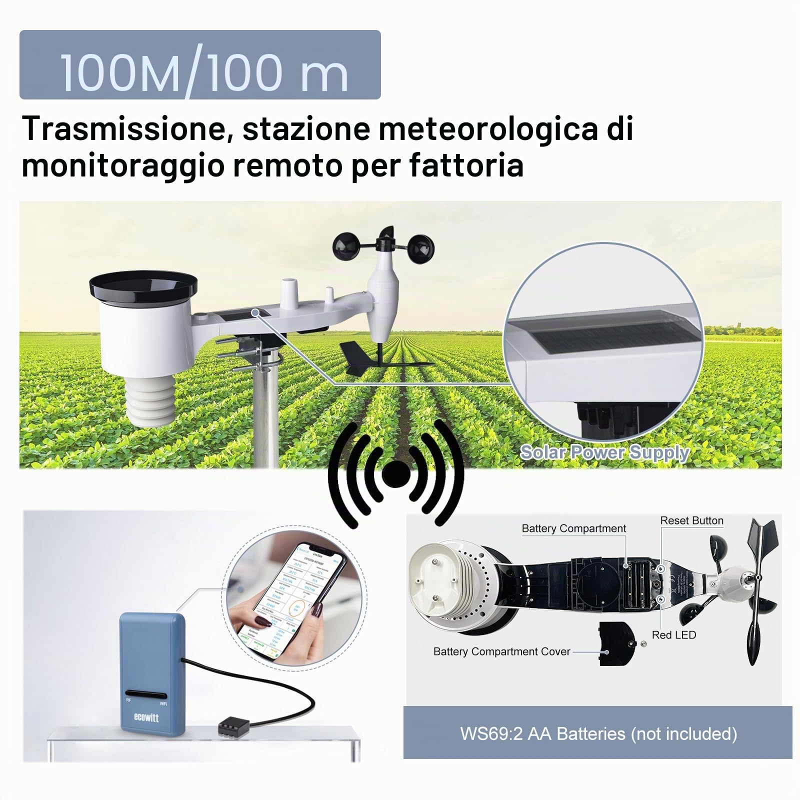 ECOWITT senza fili Stazione meteo GW1101, Sensore da esterno ad energia solare 7 in 1 WS69, Gateway Wifi 3 in 1 per interni GW1100, previsioni meteo per il giardino di casa, assistente meteo