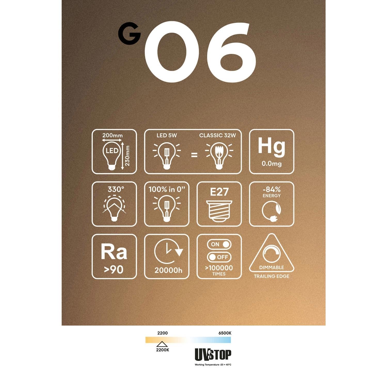 Lampadina LED globo Ghost Line G200 (E27, 200 mm, trasparente, 2200K, 5W, dimmerabile) – Filamento sospeso per luce calda – Elegante vetro trasparente e CRI 90