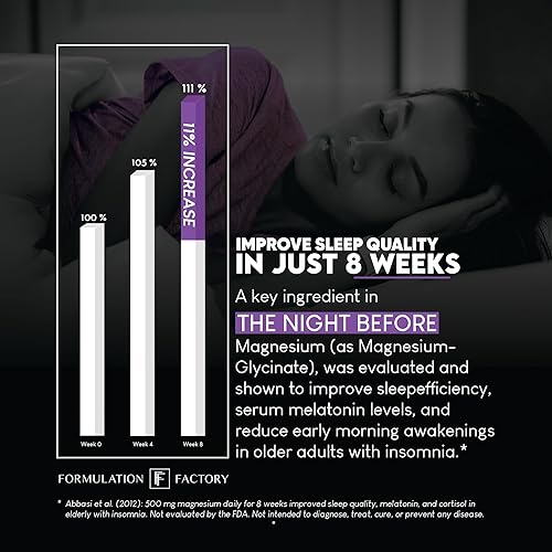 Miniatura 7 de Formulation Factory The Night Before - Suplemento para dormir 10 en 1 Midnight Maximizer, glicinato de magnesio, L-teanina y más, apoya la