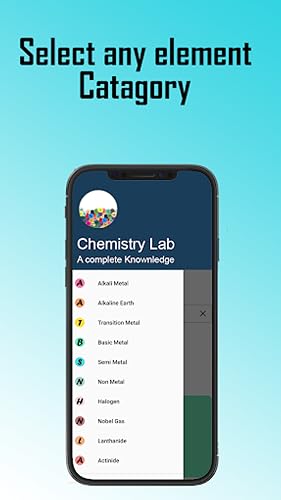 Modern Periodic Table - Atomic Mass of Elements – vue 3