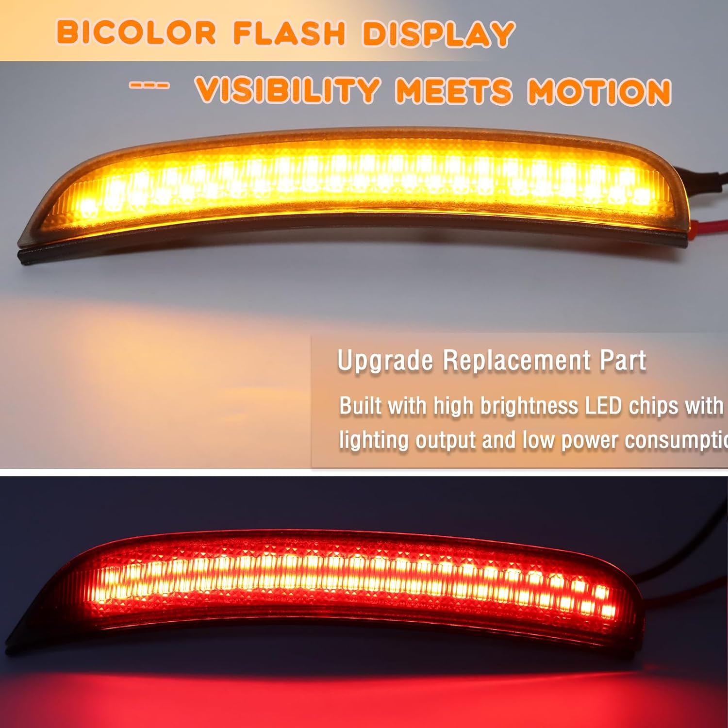 Amber&Red LED Front & Rear Fender Side Marker Lights Kit for Dodge Charger 2015-2023 Fender Side Markers,Smoked Lens Side Bumper Marker Lamps,4pcs (Red)