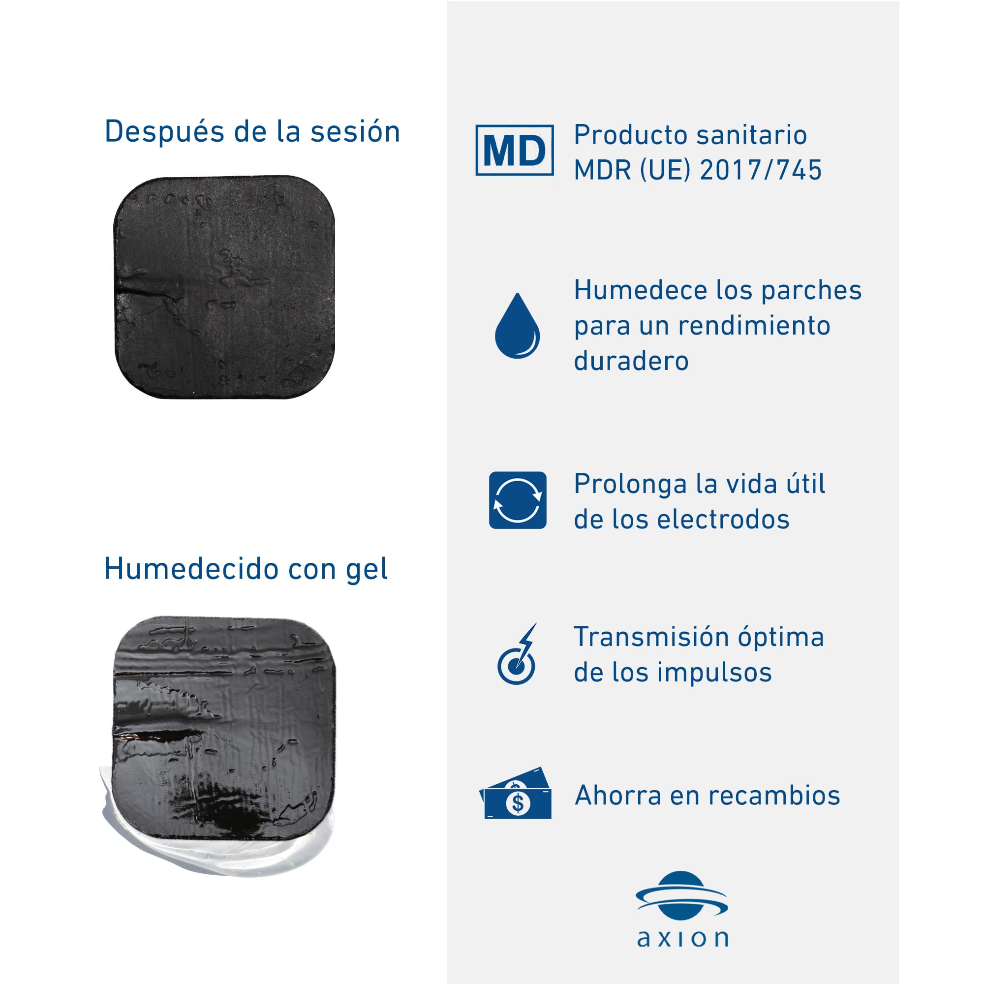 Paquete de 2 geles de contacto de 250g. axion | Mejora la conductividad de los electrodos TENS y EMS usados o de caucho | Gel conductor para electrodos de caucho
