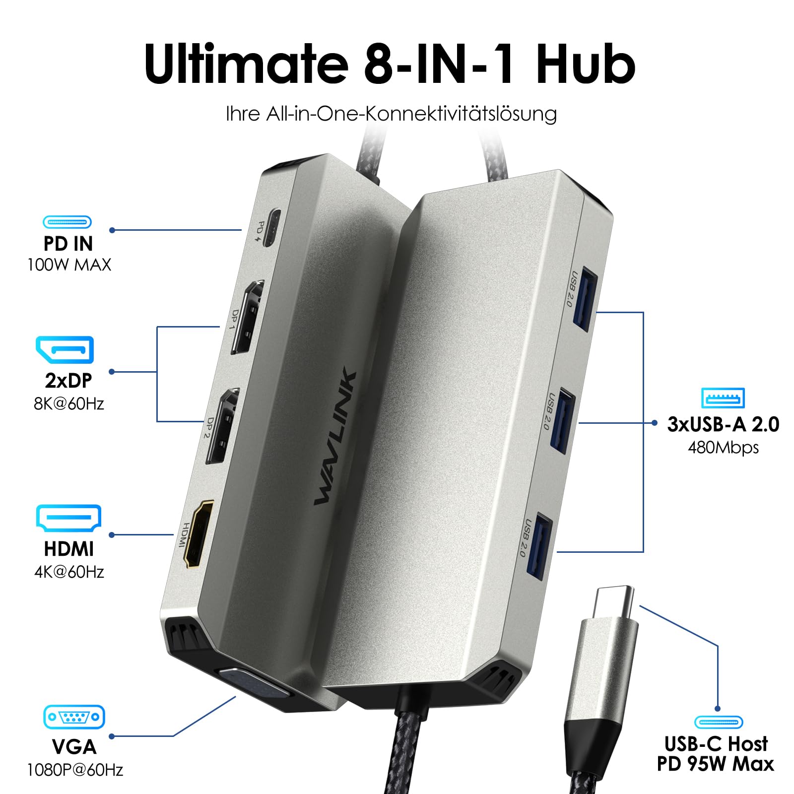 WAVLINK Laptop Docking station, Quad-Monitor-Dockingstation mit Dual DP, HDMI, VGA, 100W PD IN, 3 USB-A2.0 für kabellose Geräte, kompatibel mit Dell/HP/Lenovo usw., nur für Computer mit Windows-System