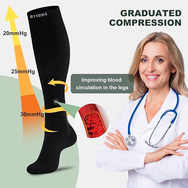 Effeet Bas de Contention Femme et Homme, 2 Paires Chaussettes de Contention Femme Rembourrées, Chaussettes de Compression pour Sport, Avion, Voyage, Grossesse, Travail - 4