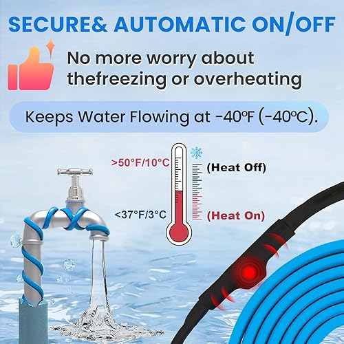 Miniatura 5 de MAXKOSKO Cable térmico de tubería de agua para protección contra la congelación de tuberías cable de calefacción autorregulador para tubos de metal