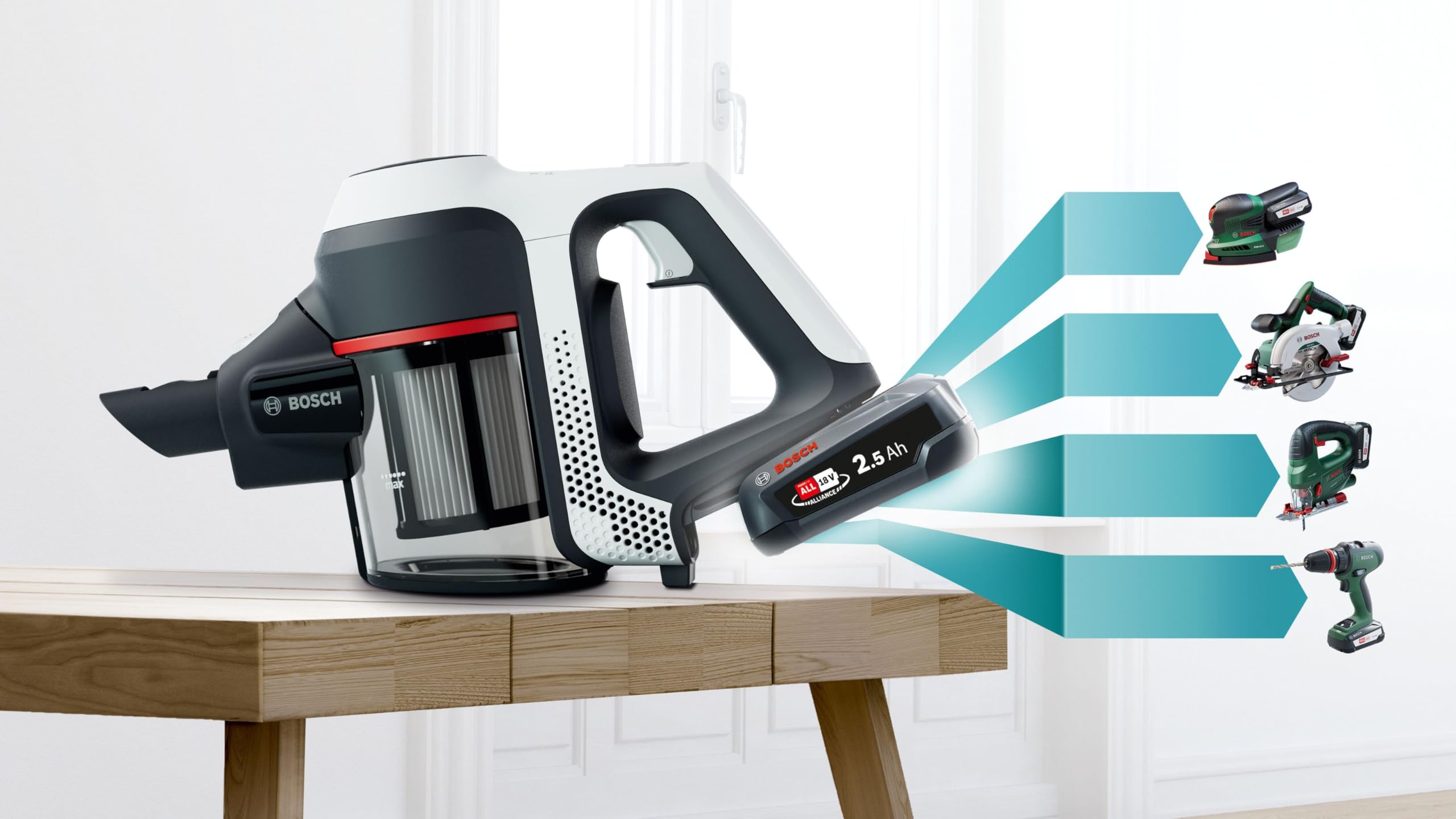 Bosch Unlimited Serie | 6 - Scopa Elettrica Ricaricabile, Aspirapolvere Multifunzione senza Fili e senza Sacco, 18V, Bianco