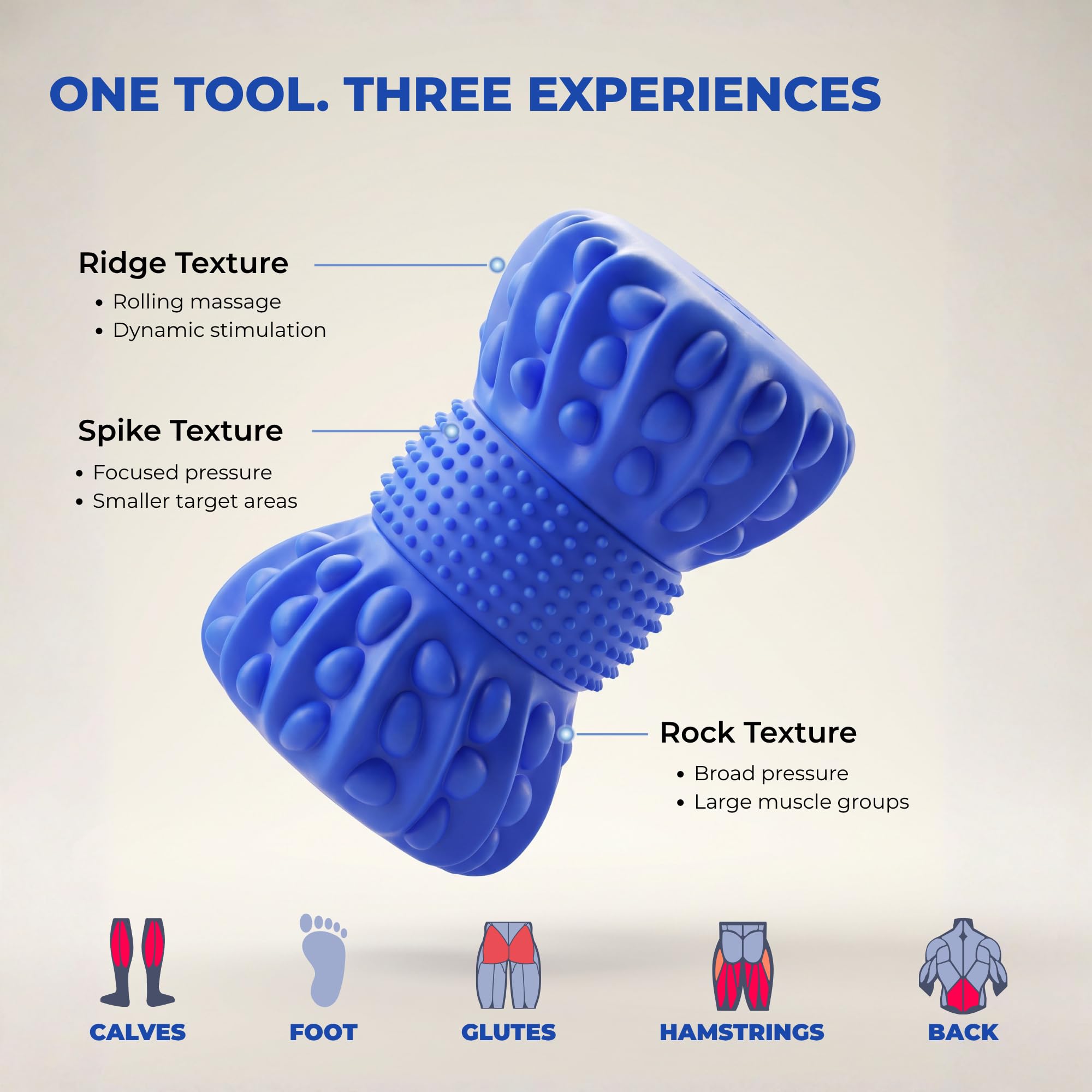 Spacer Mobility Rockpoint Vibrierendes Tiefengewebe-Massagegerät mit 4 Modi, Dual-Textur-Oberfläche für Füße, Plantarfasziitis und Ganzkörpermassage, kabellos, wiederaufladbar, elektrisch, Blau