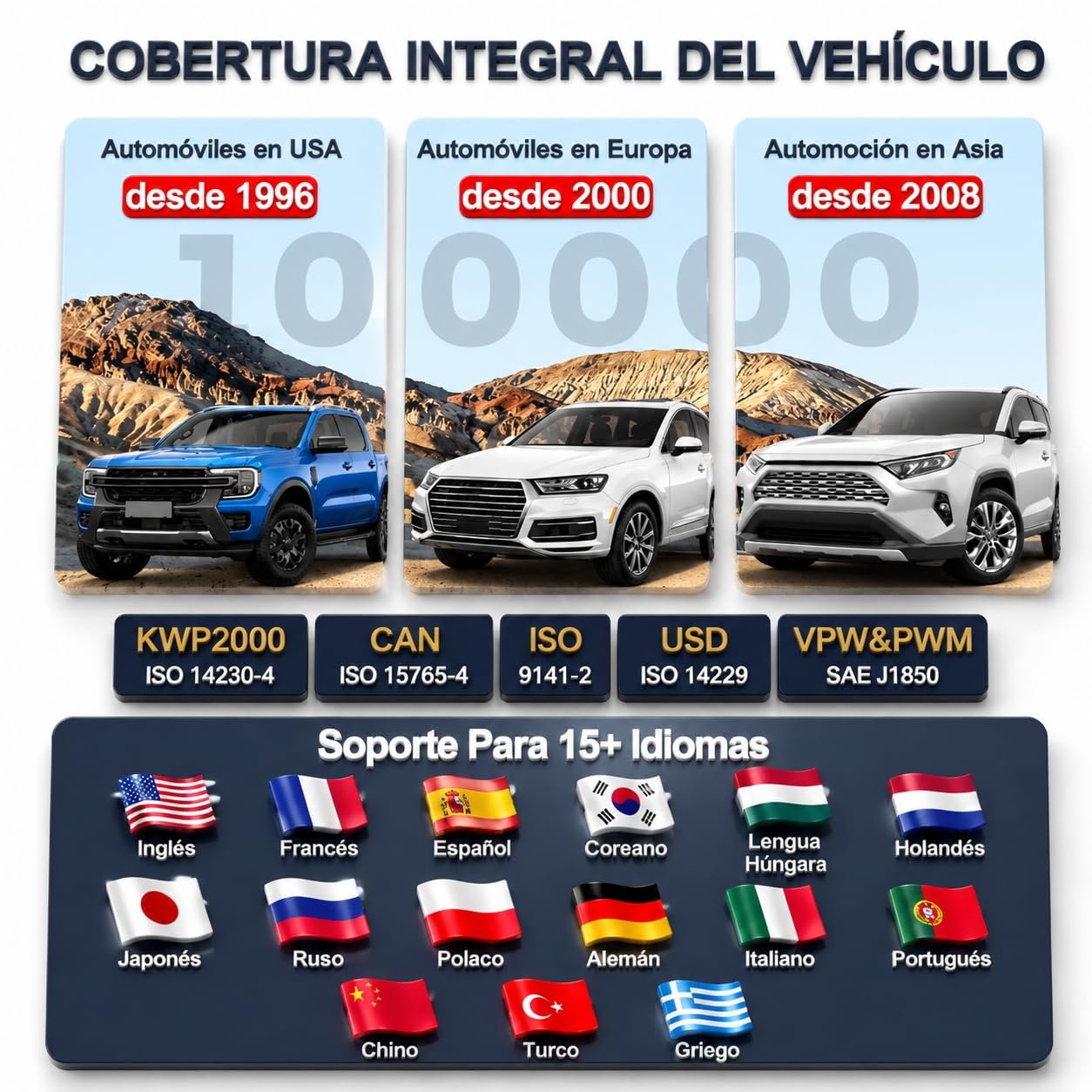 thinkcar THINKDIAG BD6 OBD2 Diagnosis con Todos Sistema | Herramienta de diagnóstico para iOS y Android, 5+ Reinicios en Caliente