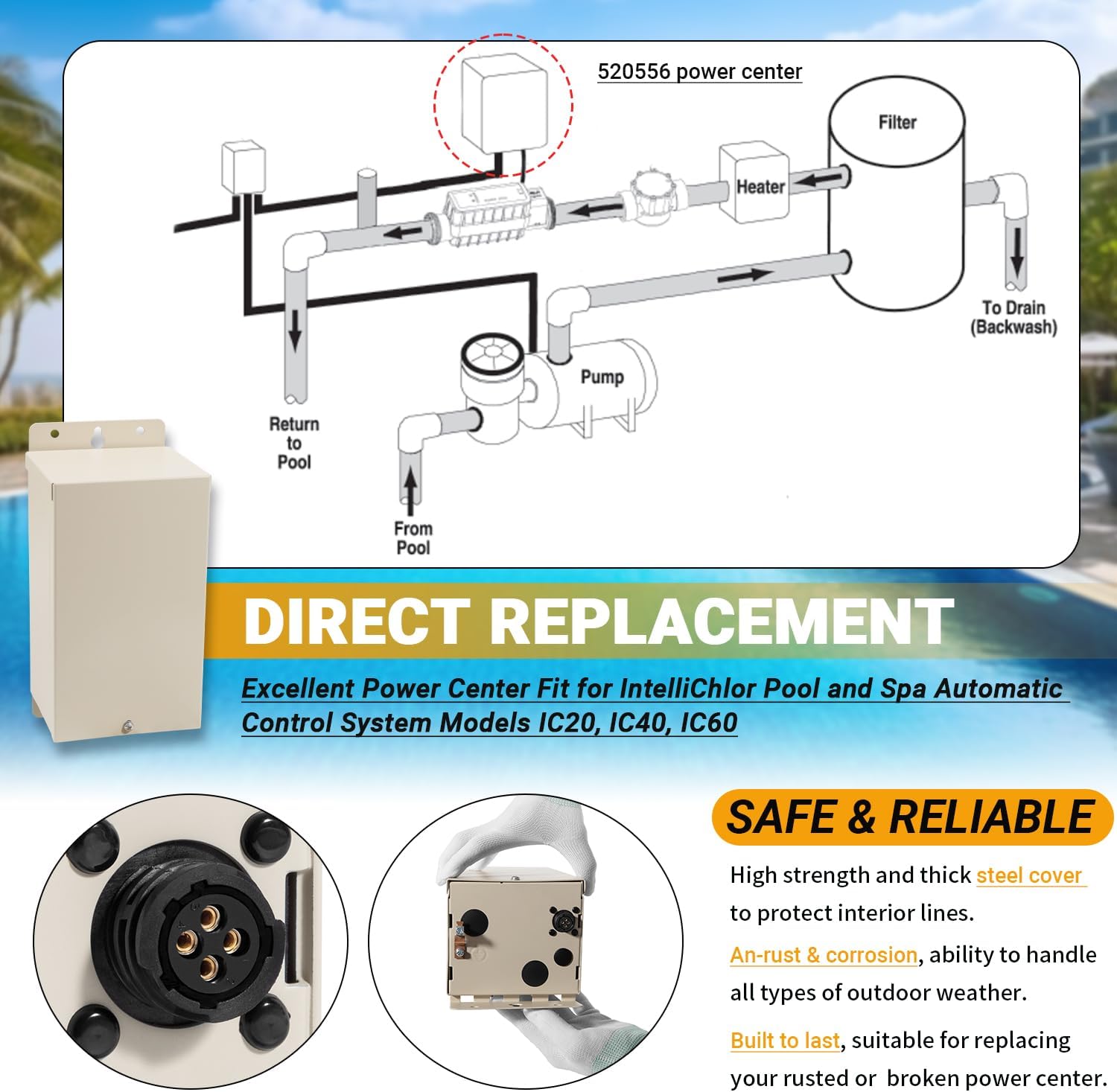 520556 Power Center Replacement Compatible with IntelliChlor Pool and Spa Automatic Control System Models IC20, IC40, IC60 for Salt Chlorine Generator Systems