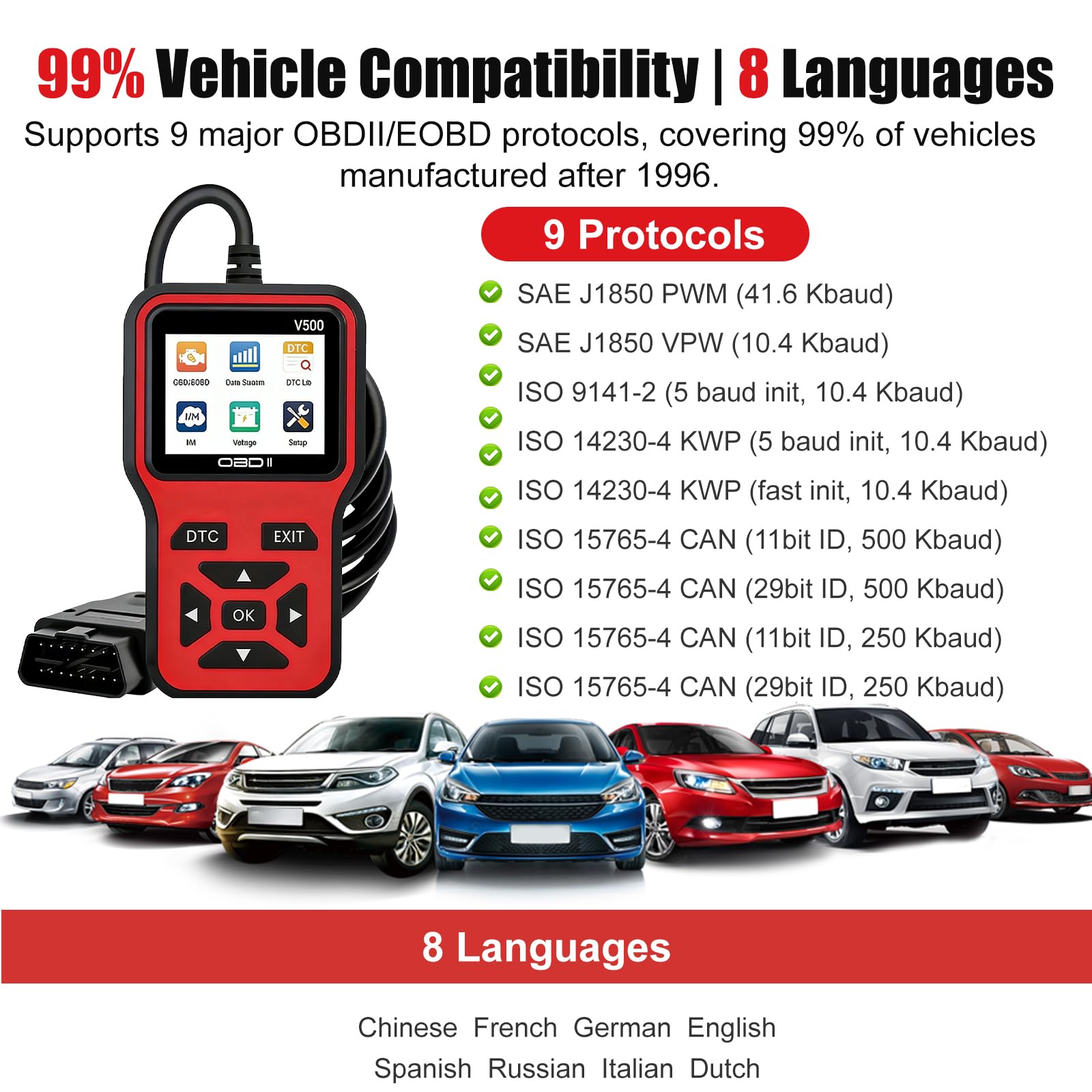 OBD2 Auto Diagnostica,OBD Scanner per Controllo Motore Auto Diagnosi Tester Batteria Auto, Cancellazione Spia Motore Supporta 8 Lingue e 9 Protocolli, Compatibile Tutti Modelli OBDII