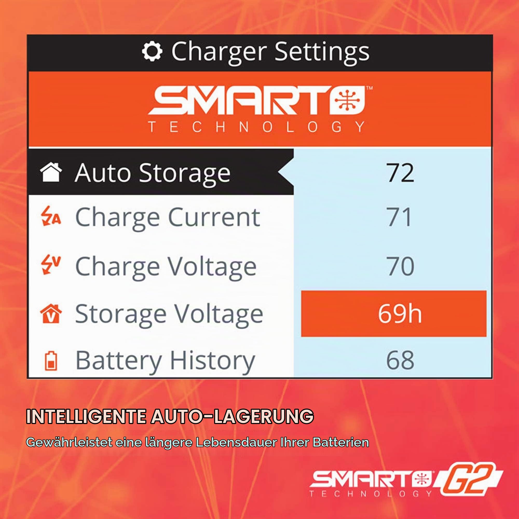 S155 G2 1x55W AC Smart Charger, International