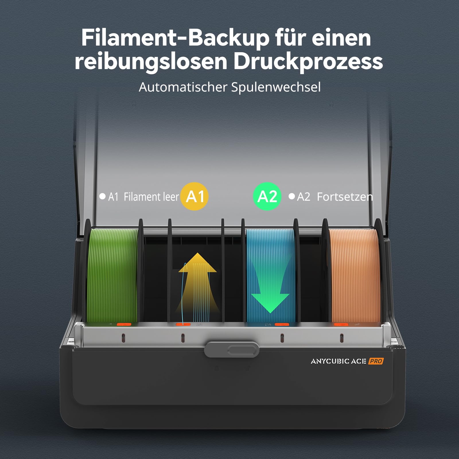 Anycubic Color Engine Pro für Kobra 3 Max Serie, Für 3D Drucker Mehrfarbiger