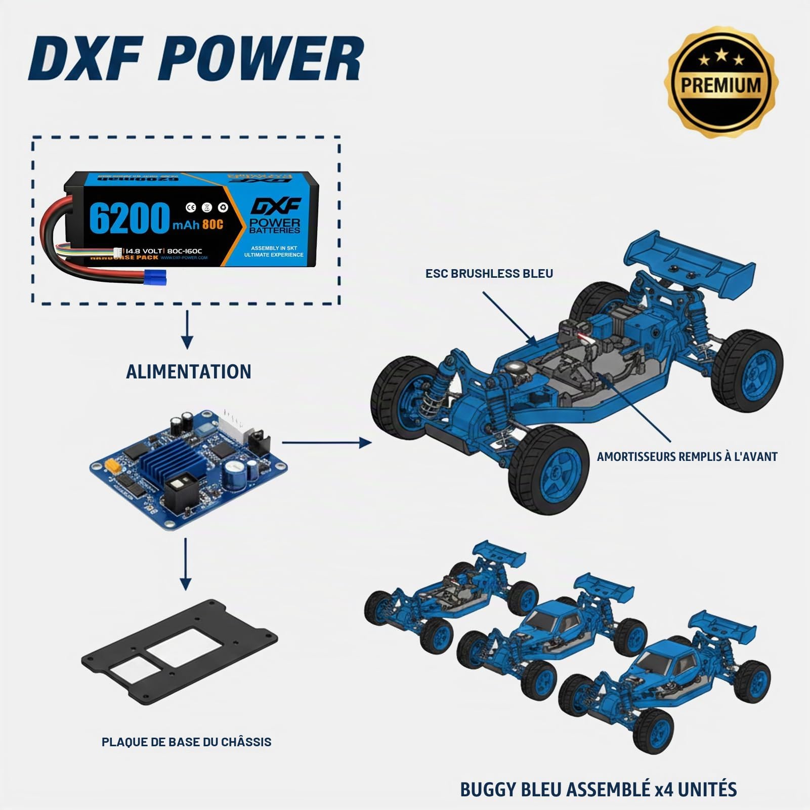 DXF Batterie LiPo 4S 14.8V 6200mAh 80C EC5 Pack 2X Voiture RC 1/8 1/10 Buggy Truggy Monster Truck Polymère Lithium Décharge Rapide Course Piste Tout-Terrain Modélisme Hard Case