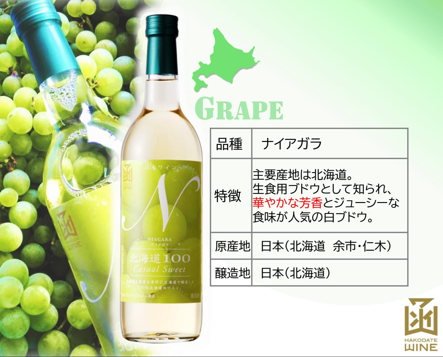 Amazon.co.jp: はこだてわいん 北海道100 ナイアガラ [ 白ワイン 甘口