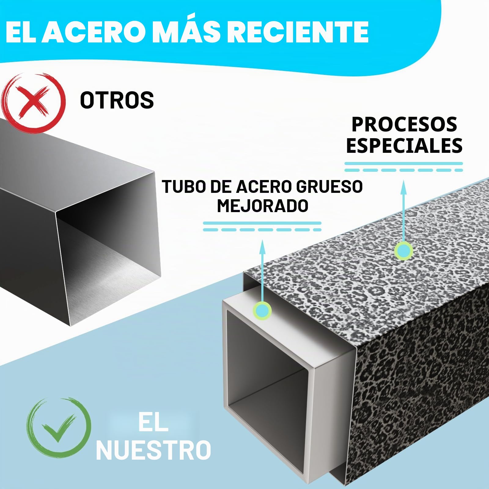 soporte para mancuernas y pesas rusas, entrenamiento de fuerza, capacidad de carga de 204 kg, soporte de disco ajustable, esterillas de yoga
