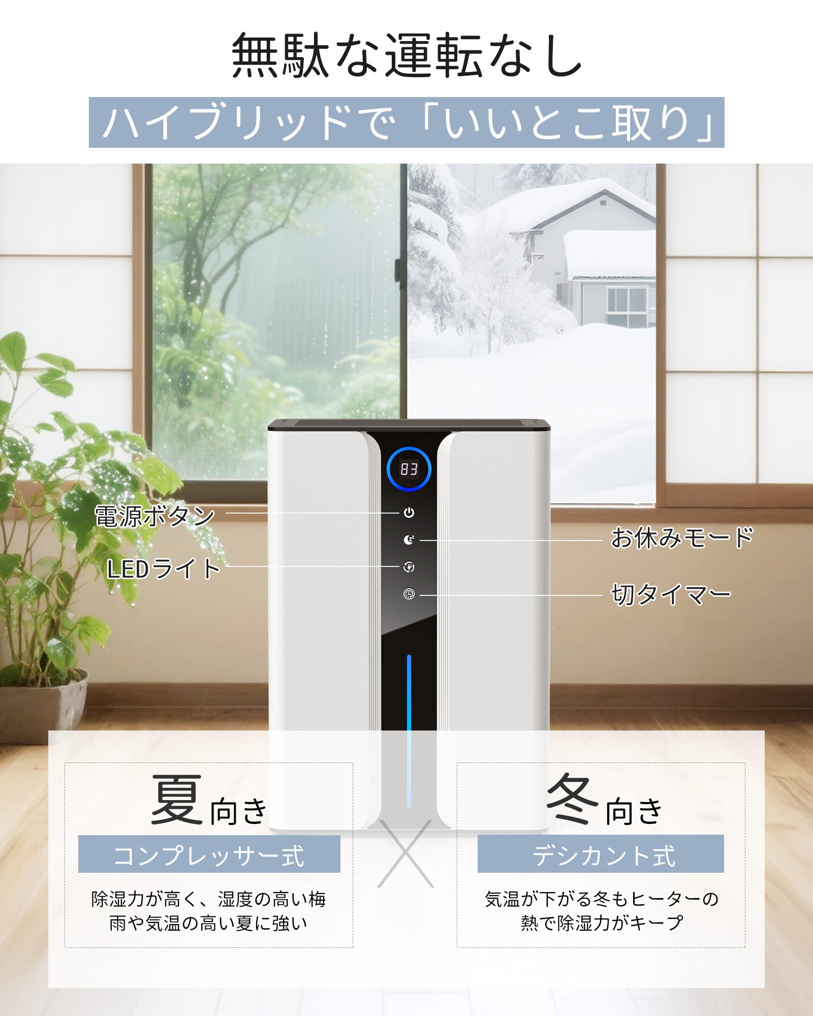 最低価格❣ 除湿機 ハイブリッドタイプ 大容量3L 最大2L/日 白 1455 Amazon | 【Amazon.co.jp限定】除湿機 小型 大容量3L 2L/日