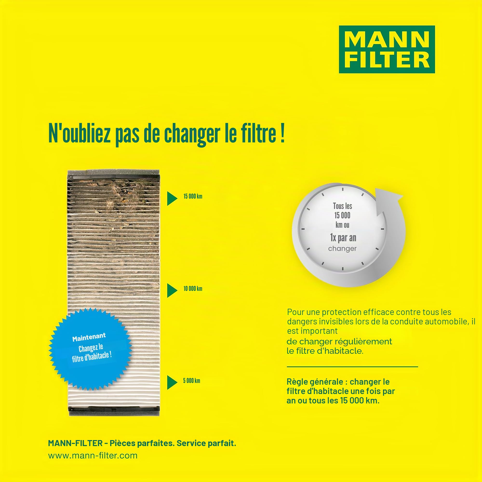 MANN-FILTER CUK 25 001 Filtre à air de cabine - VÉHICULE DE TOURISME + UTILITAIRES
