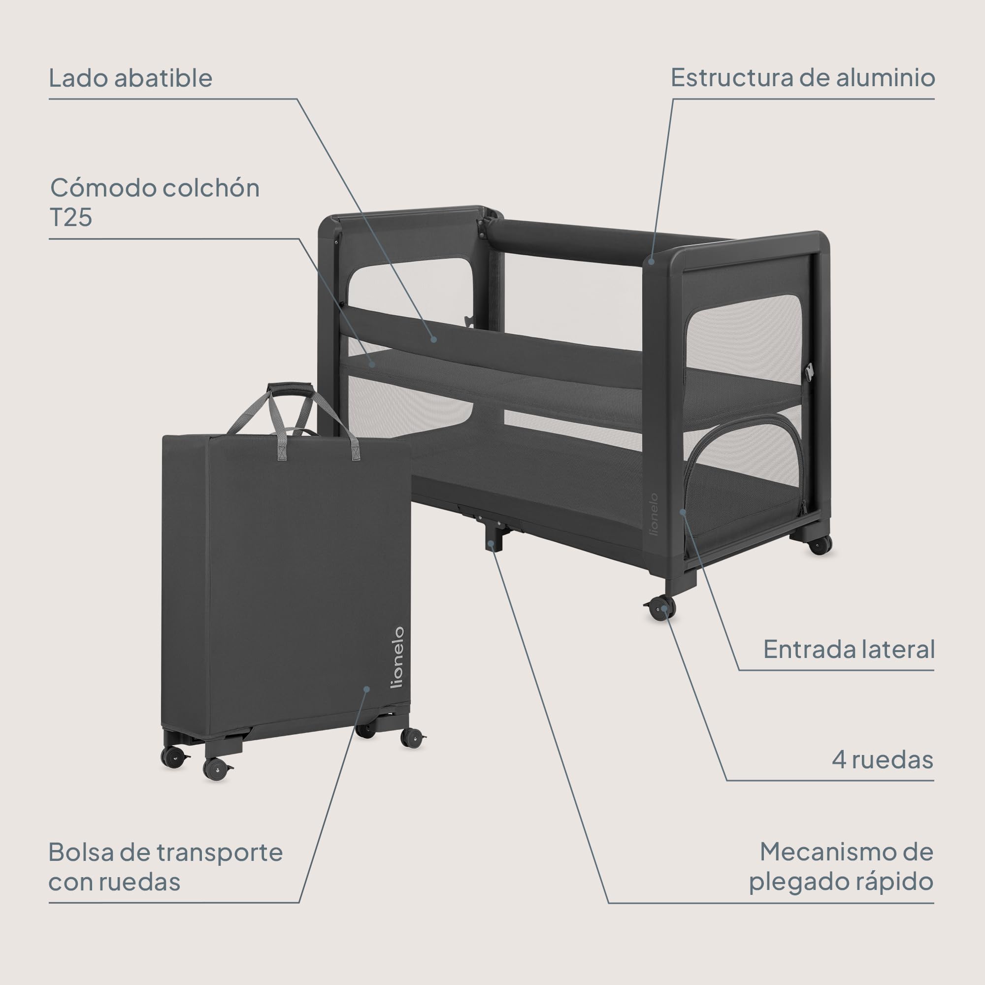 lionelo Patty Cuna De Viaje 5 En 1, Cuna De Viaje Bebe Colecho, Cuna De Bebe con Colchón De Espuma, Parque Cuna Plegable con Bolsa Y Ruedas, para Bebés Desde Nacimiento hasta 15 Kg