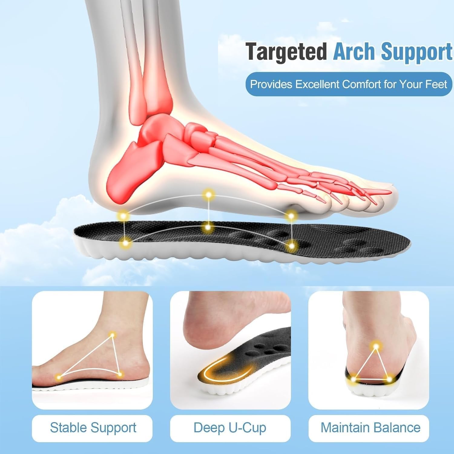 2Pairs 2026 New Upgraded 4D Cloud Insoles Men & Women, Memory Foam Cloud Insoles Anti-Fatigue, Automatically Adapt to Foot and Shoe Shape, Fit Arch Support for Foot Pain Relief and Fatigue Reduction - Image 5