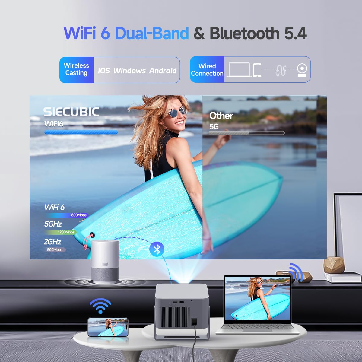 Mini Proiettore 4K con Android 14 & App Integrate, Nativo 1080P Proiettore