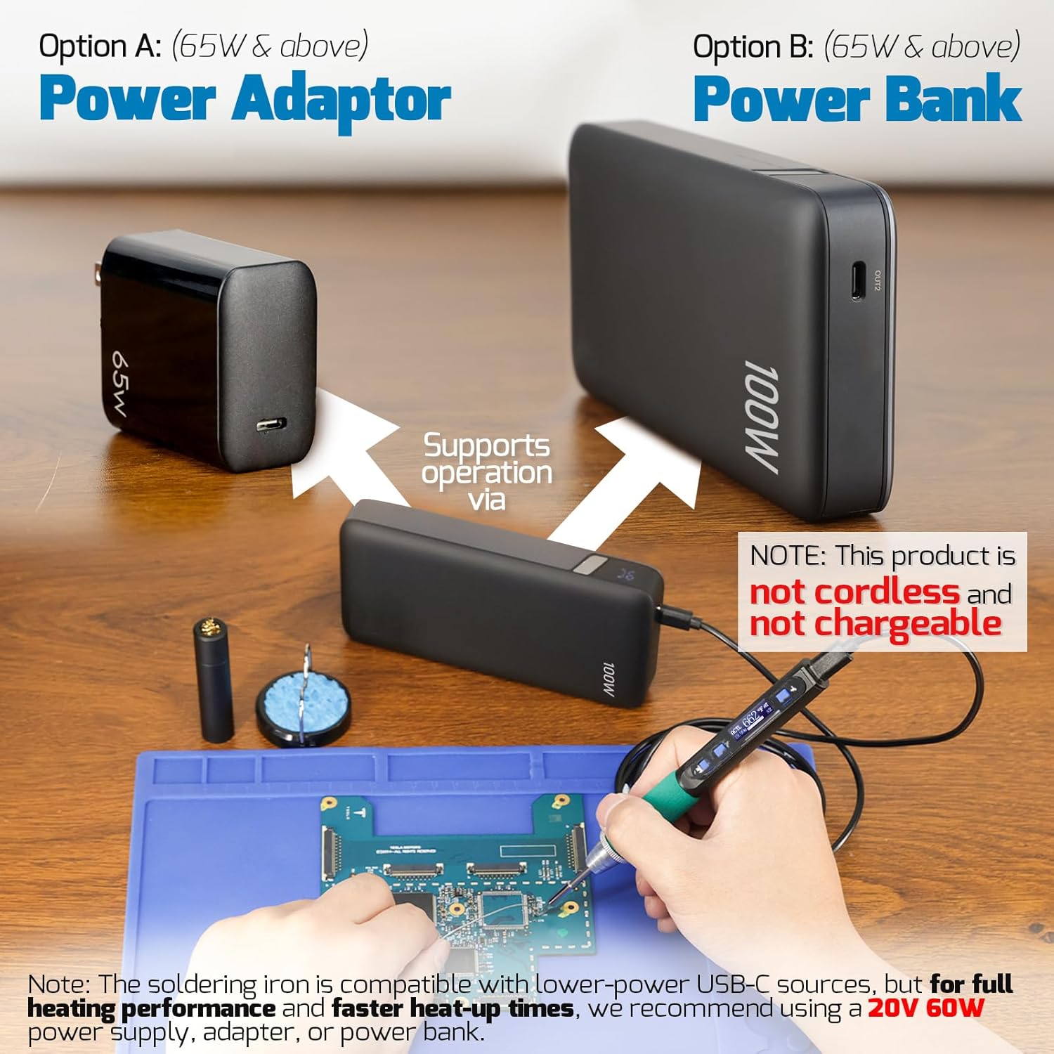 WEP 928D-IV Soldering Iron Kit with Fast Heating with C235 Tip, Dynamic Screen, Compact Digital Soldering Iron with Multi-Functional Cover, Type-C Powering, Sleep Mode, PD and QC Protocols