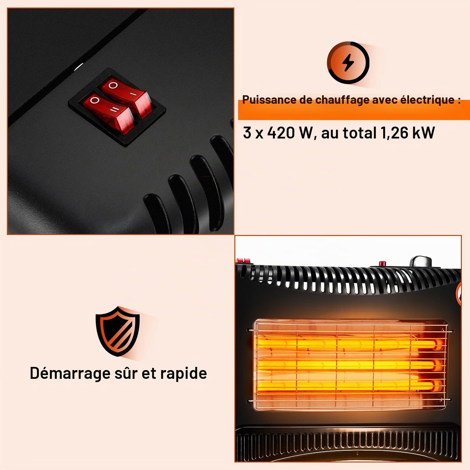 Chauffage au gaz 4200 W et chauffage électrique 1200 W - Chauffage au gaz infrarouge - Avec 3 dispositifs de protection - Bouteilles de gaz jusqu'à 15 kg - Avec régulateur de pression de gaz