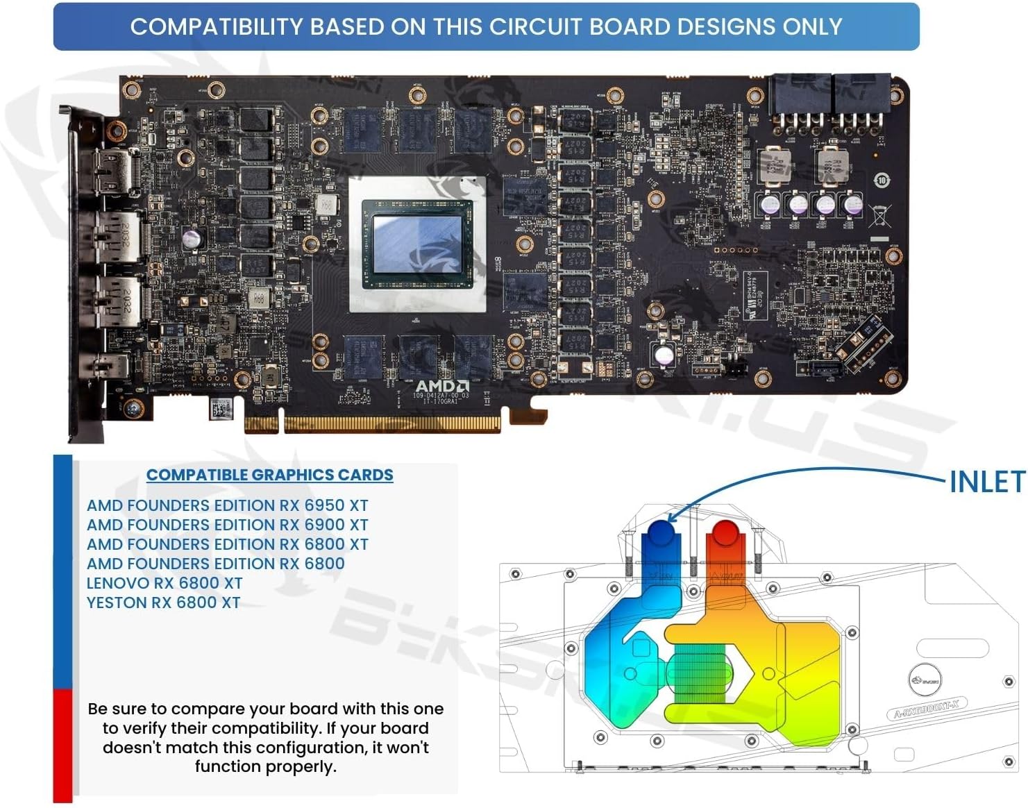 Bykski Full Coverage GPU Water Block and Backplate for AMD Radeon RX 6900XT Founders Edition (A-RX6900XT-X)