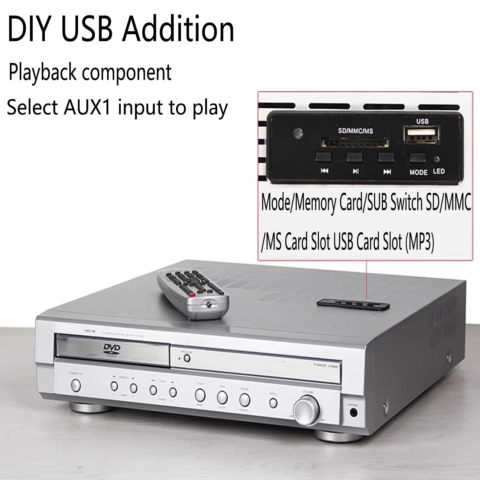 Amplificatore Home Theater con lettore DVD e telecomando, supporta USB, DVD, VCD, ottico, coassiale, equalizzatore audio surround, ingressi audio multipli, volume regolabile