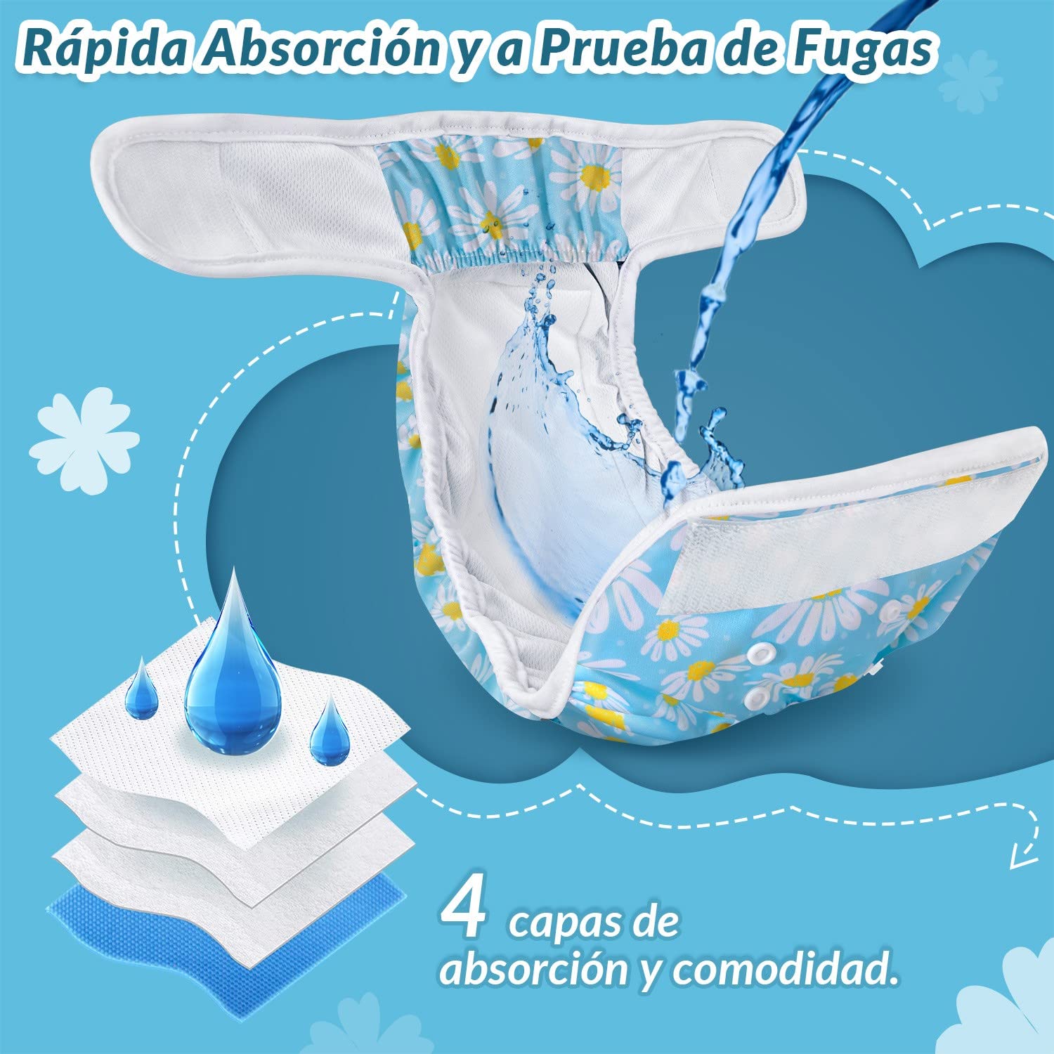 SlowTon Lava pañales para Perros, 3r Pack Pantalones para Perros fáciles de Quitar con Botones Ajustables, pañales para Perras Reutilizables Durante El Calor, inmersión emocionante