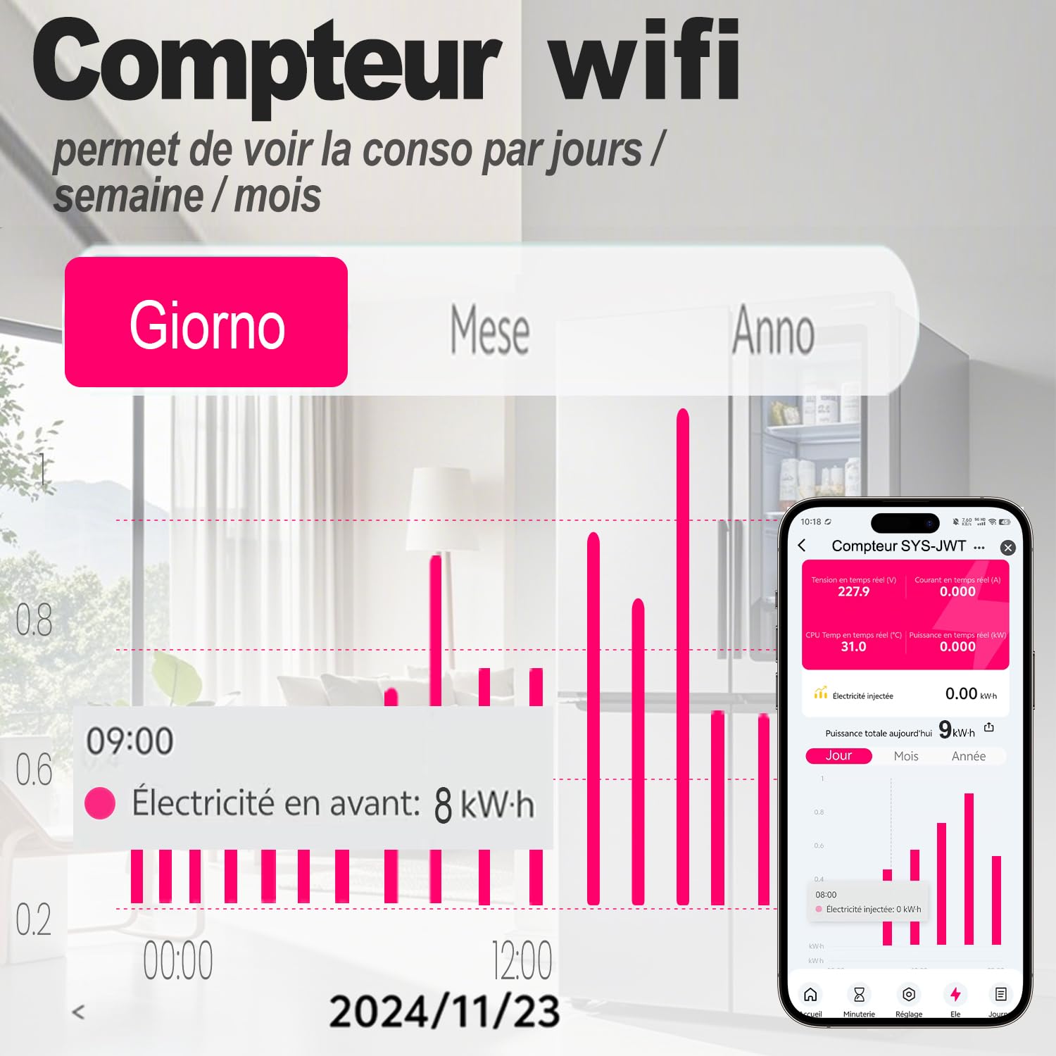 TONGOU Licznik energii WiFi – 50 A – 1-fazowy, LCD cyfrowy licznik prądu, szyna montażowa DIN z resetowaniem zasilania, monitorowanie prądu, pilot zdalnego sterowania, przełącznik przekaźnikowy