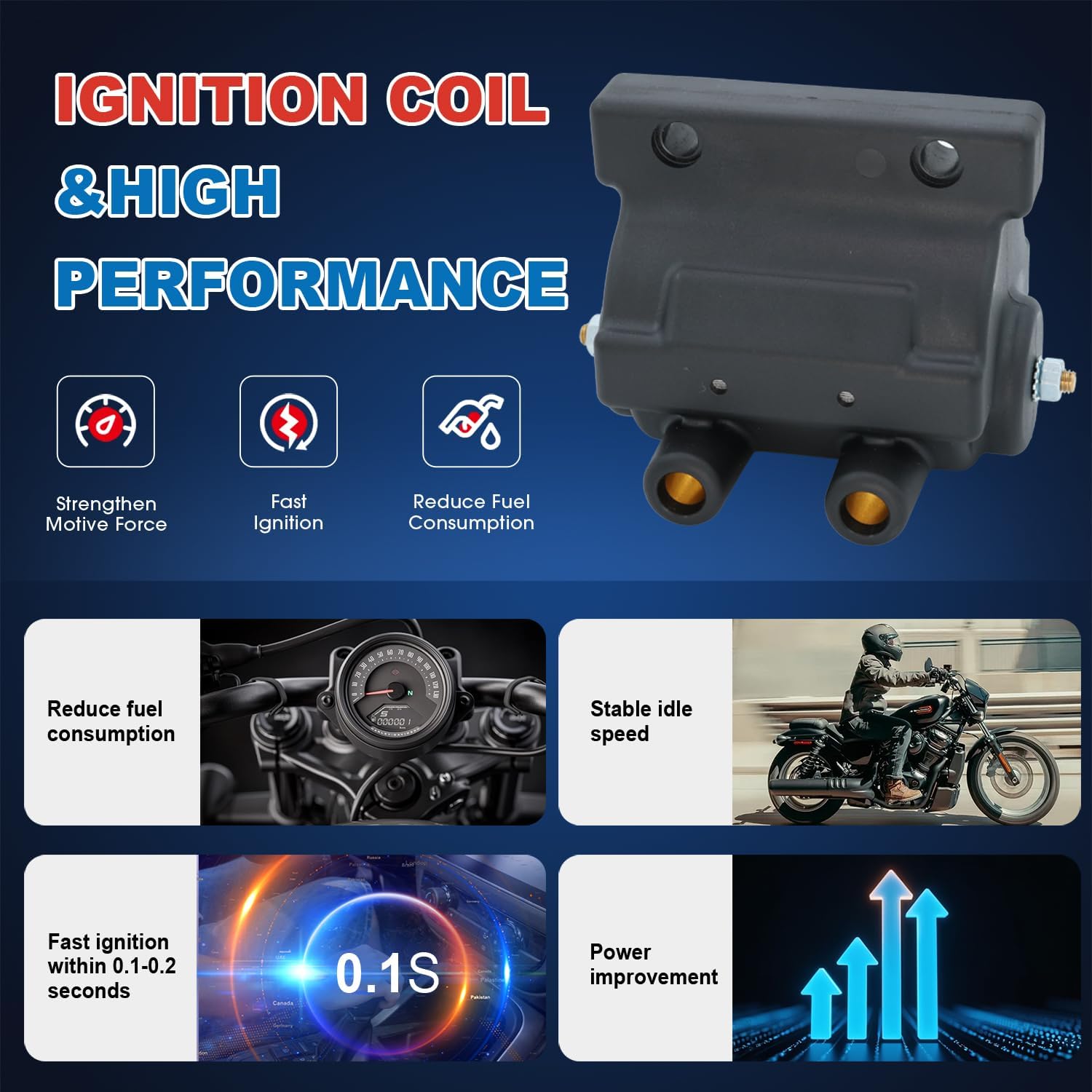 KLC 12V 5 OHM Ignition Coil 31609-65A for Harley Davidson Sportster 1000 900 Super 1200 Electra Glide Fat Boy Low Rider Dyna FXR Heritage Low Glide Road Glide Road King Softail Tour Glide Wide Glide