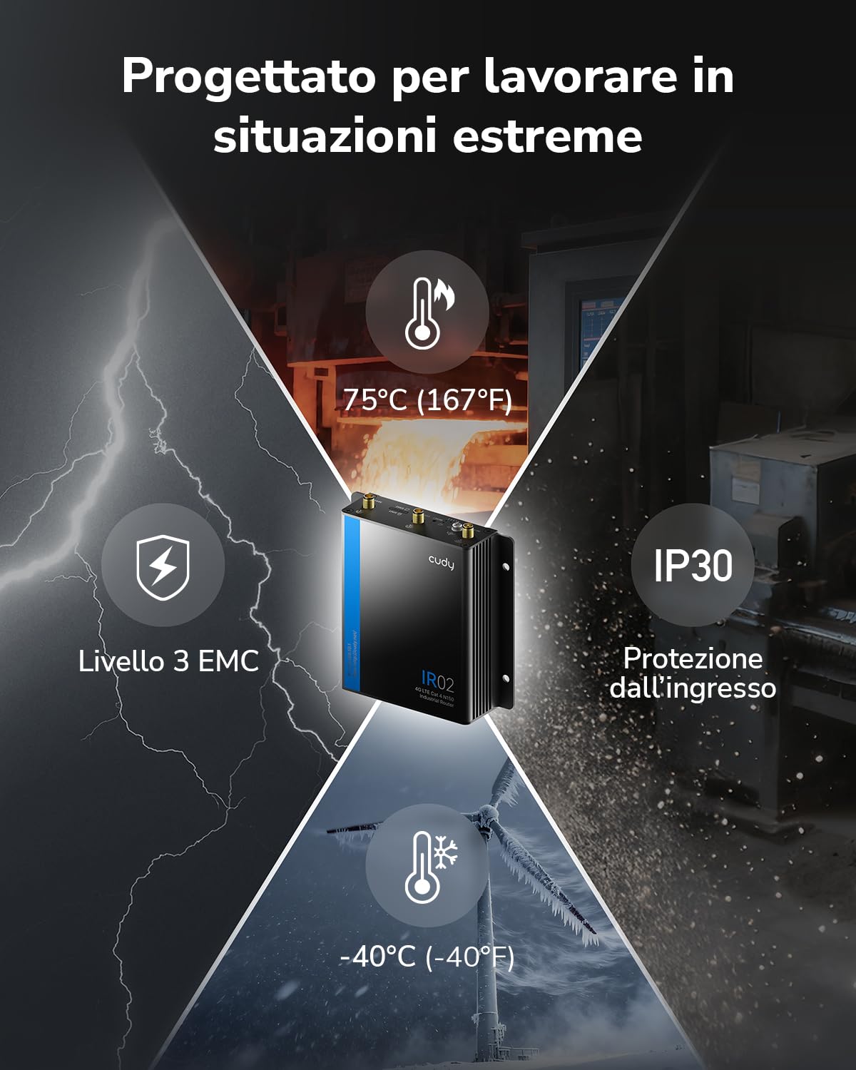 Cudy Router Wi-Fi industriale 4G LTE Cat 4 N150, RS232/485, IO, IR02 | Custodia metallica IP30 con intervallo di temperatura di funzionamento compreso tra -40 e 75 °C e protezione EMC di livello 3