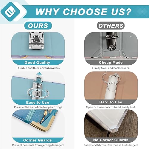 Miniatura 3 de EYROZILL - Carpeta de 3 anillos de 1 pulgada para papel de tamaño carta (8.5 x 11 pulgadas) con separadores de 5 pestañas, bonitas carpetas de tres