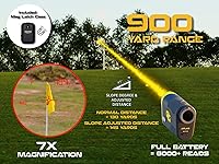 Vista 7 de OMADA GOLF Telémetro Atlas con pendiente Buscador de golf recargable Imán integrado y telémetro de golf resistente al agua