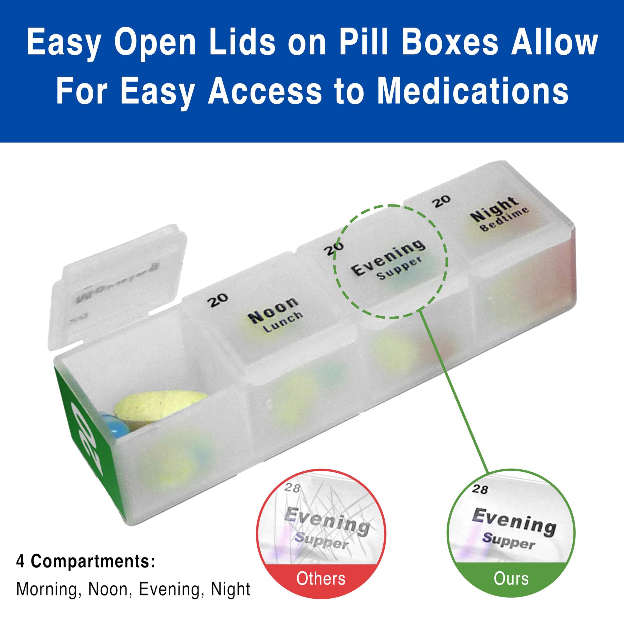 MedCenter Systems - Caja Organizadora De Pastillas Mensual Con Recordatorio De Alarma Con Voz – El Dispensador Te Ayudará A Tomar La Medicación Adecuada En El Momento Adecuado - Discreto sin Reloj
