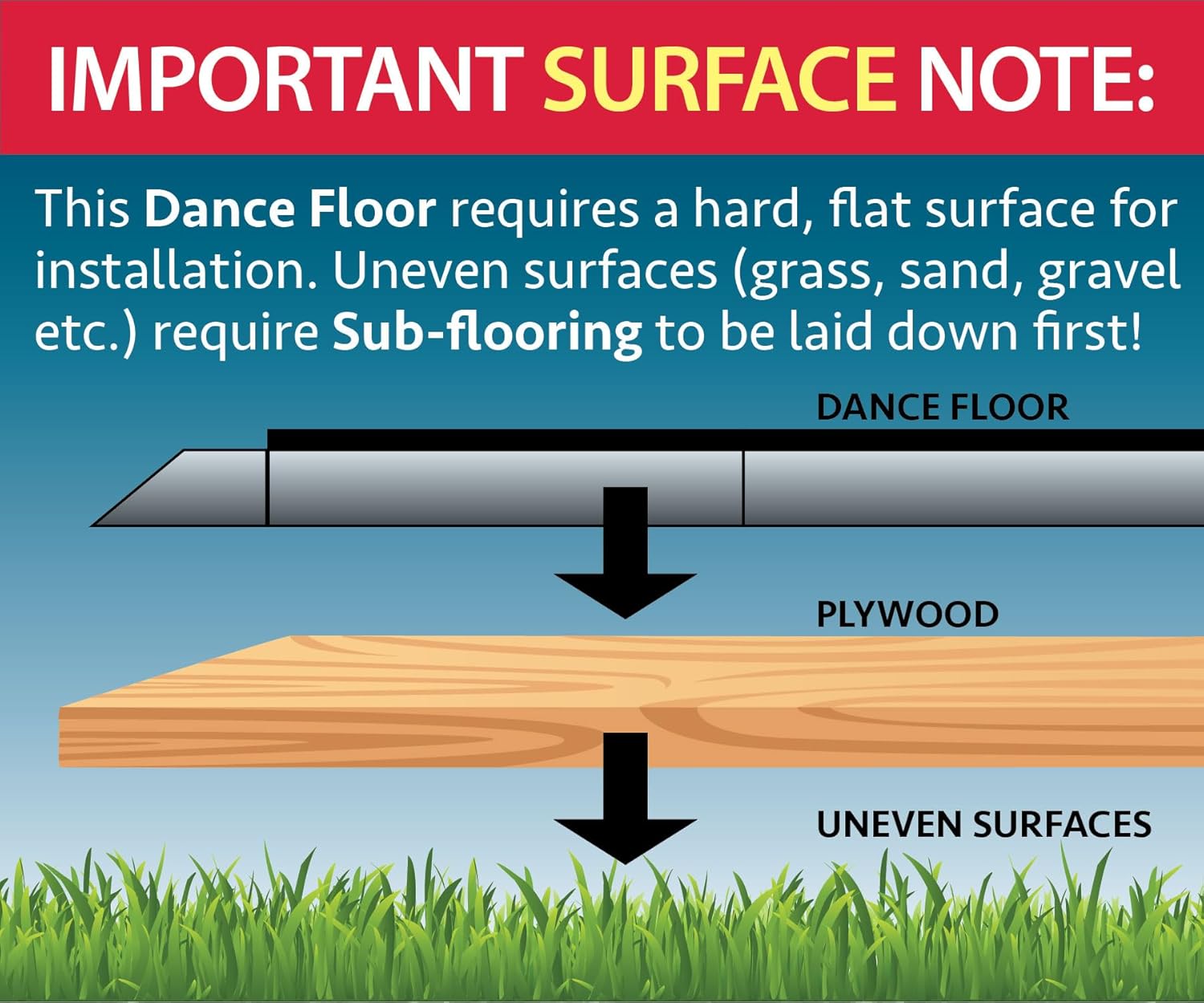TentandTable Complete Portable Dance Floor Kit with Aluminum Edges | Commercial Grade | Easy Setup Indoor or Outdoor | for Parties, Weddings, Receptions, Ballet, Dance, and Events