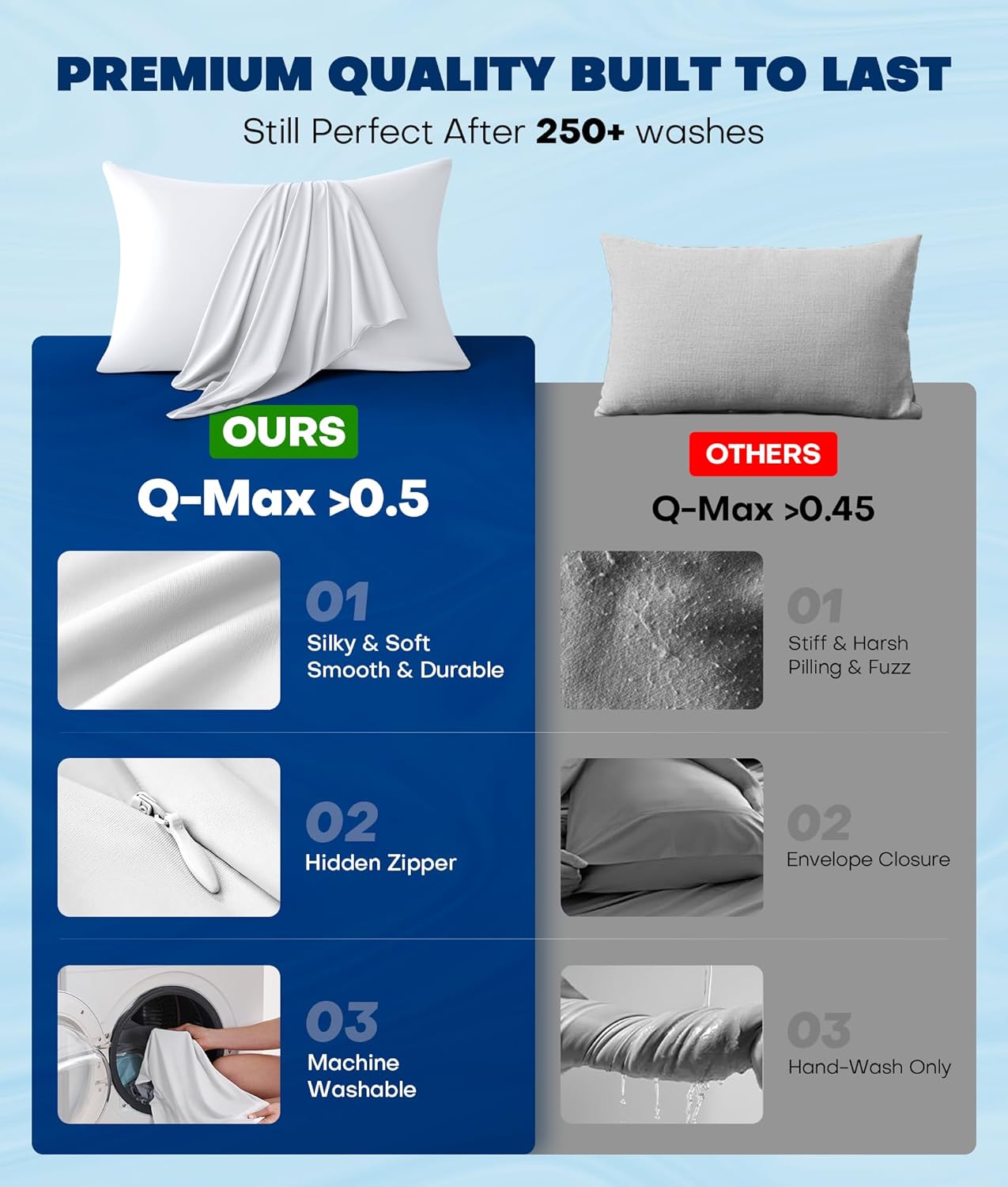 Ultra-Chill Cooling Pillowcase Set of 2 for Hot Sleepers, Softer Than Silk Pillow Cases for Protecting Hair & Skin, Breathable Bed Pillow Covers w/Zipper, Gifts for Women Men (White, Standard)
