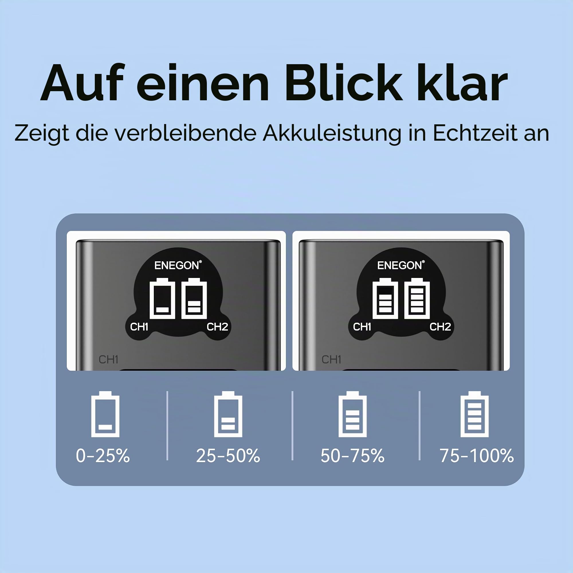 ENEGON 2 Stück 1200mAh LP-E12 Akku für Canon EOS M50, M50 Mark II EOS M, M2, M10, M100, M200, Rebel SL1, 100D, Kiss X7, PowerShot SX70 HS Digitalkamera