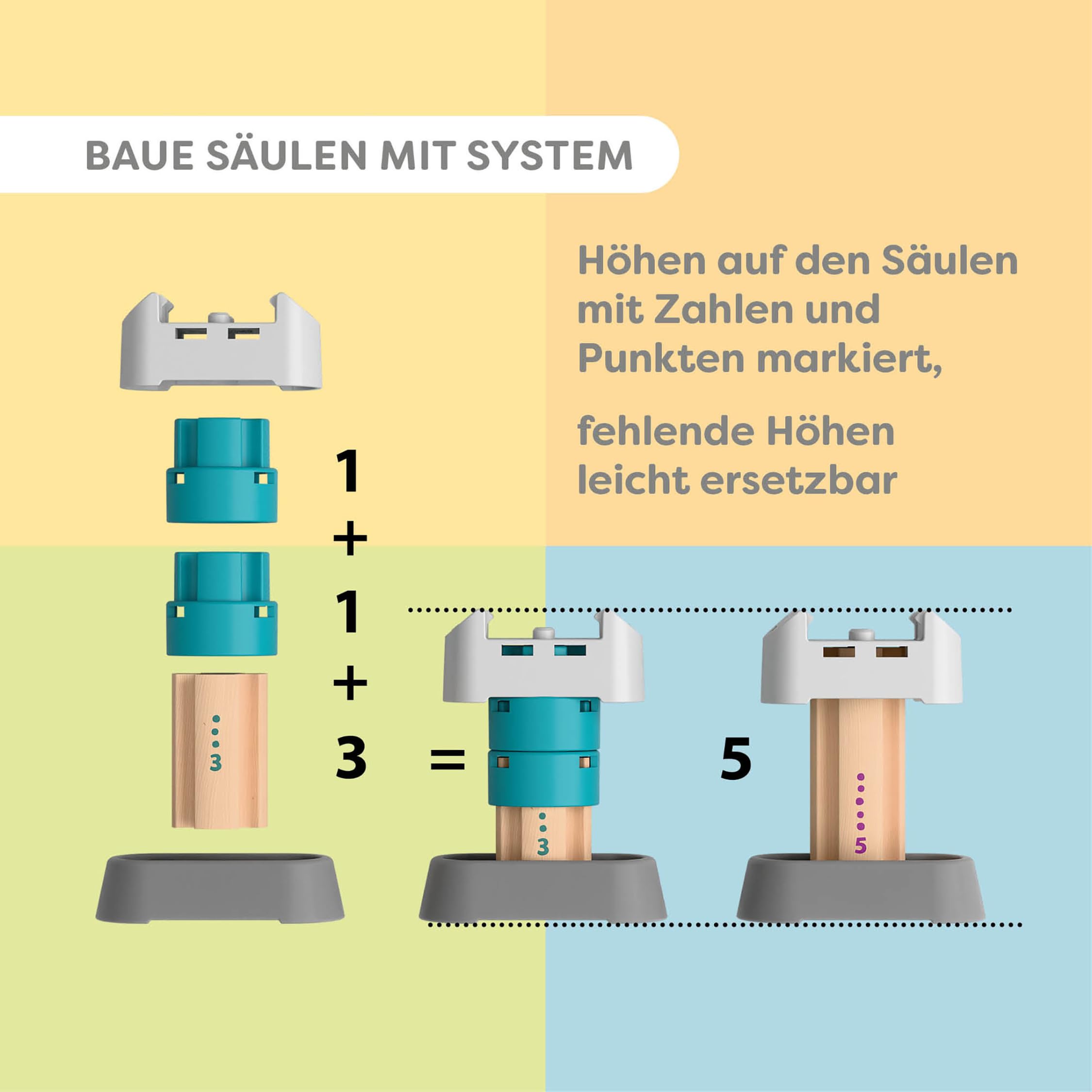 HABA Kullerbü Kugelbahn Klangtreppe Step by Step – Mitwachsendes Spielset ab 12 Monaten bis 4 Jahre – 47 Teile & Sound-Effekte – Kombinierbar mit Allen Kullerbü-Bahnen – 2013383001
