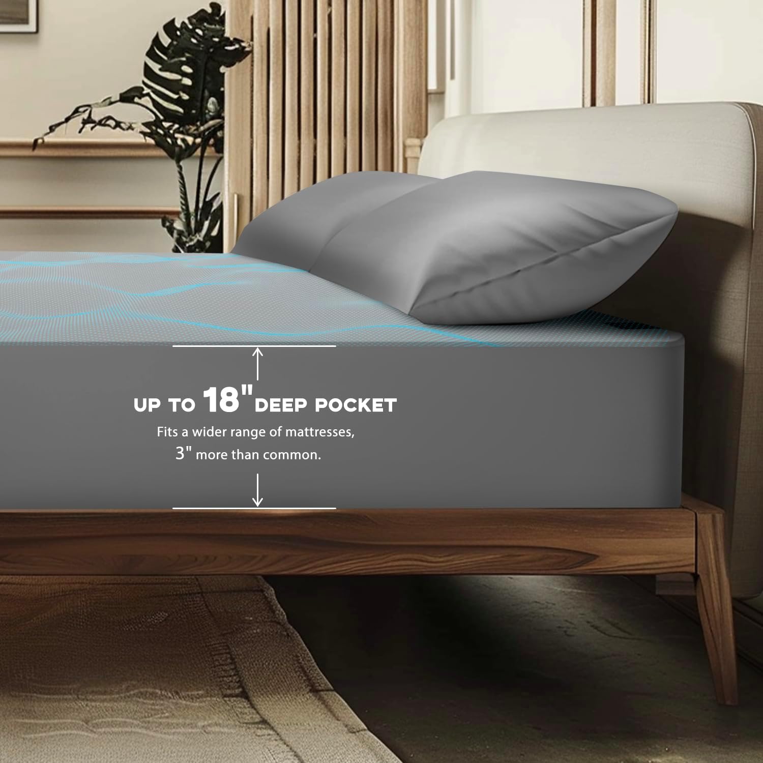 Grounding Sheet Queen,6% Pure Silver Fiber 94% Cotton Connected Earth Energy, Grounding Bed Sheets 18" Deep Pocket with Grounding Cord Enhances Energy and Well-Being(60"x 80" Grey)