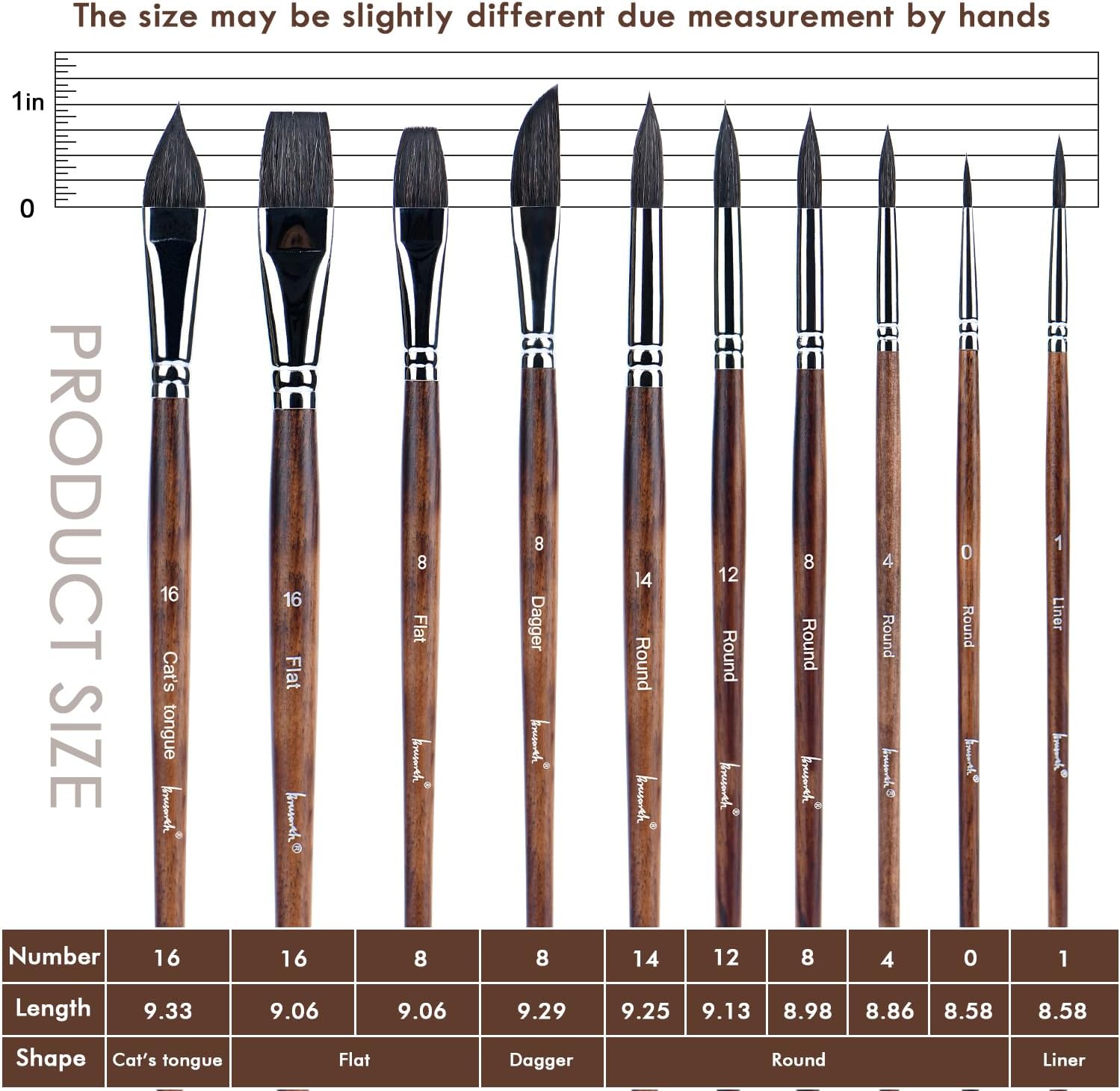 Brusarth Professional Watercolor Brushes,10 Pcs Synthetic Squirrel Hair Water Color Paint Brush Set for Artists - Flat,Dagger,Round Pointed,Cats Tongue Oval Wash for Watercolor Gouache Painting