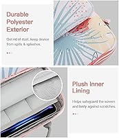 Vista 13 de MoKo Funda con Asa para Tableta de 9-11 Pulgadas, Bolsa de Transporte con Correa para el Hombro Compatible con Nuevo iPad Pro M4/iPad Air M2 de 11