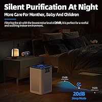 Vista 3 de AROEVE Purificadores de aire MK06 con 3 filtros (1 versión básica y 2 versiones estándar)