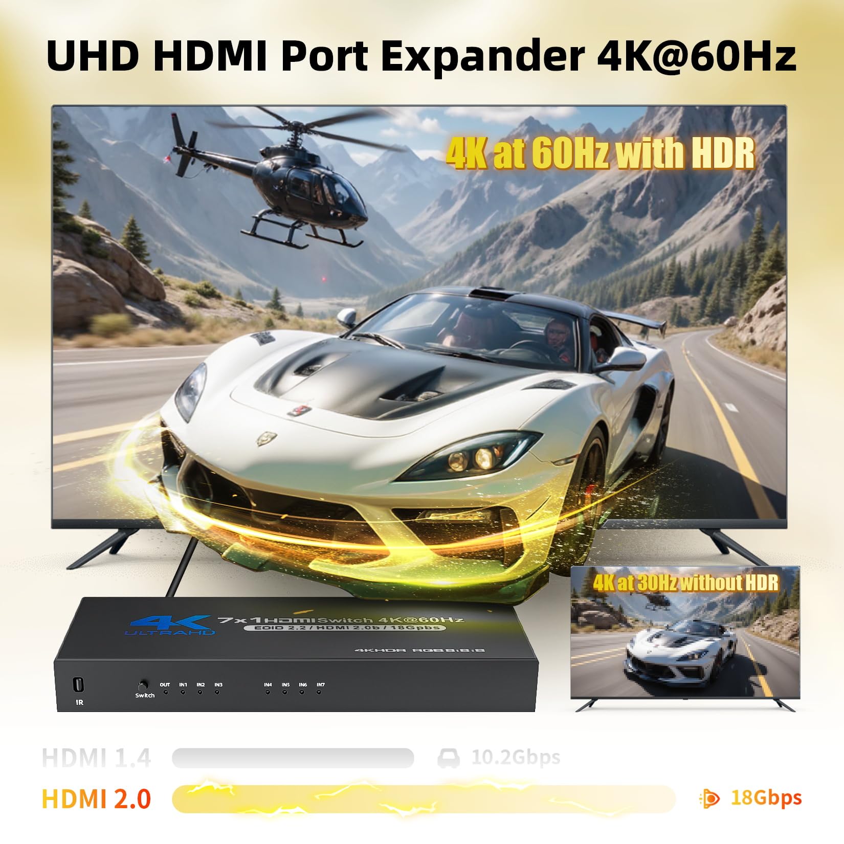 BolAAzuL Switch HDMI 7 in 1 Out 4K a 60Hz, selettore commutatore video con telecomando per 7 ingressi, supporto 3D, HDCP2.2, HDR per PS5, Xbox Series X, HDTV, PC